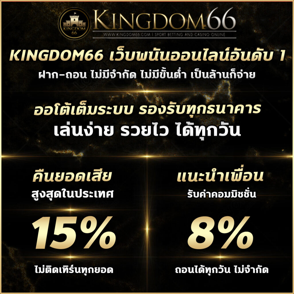 1688สล็อต เว็บตรง สล็อต ฝากถอนออโต้ ไม่ผ่านเอเย่นต์ 2026