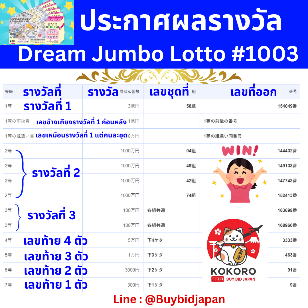 megame369 เว็บตรงสล็อต ฝากถอนออโต้ ไม่ผ่านเอเย่นต์ 2026