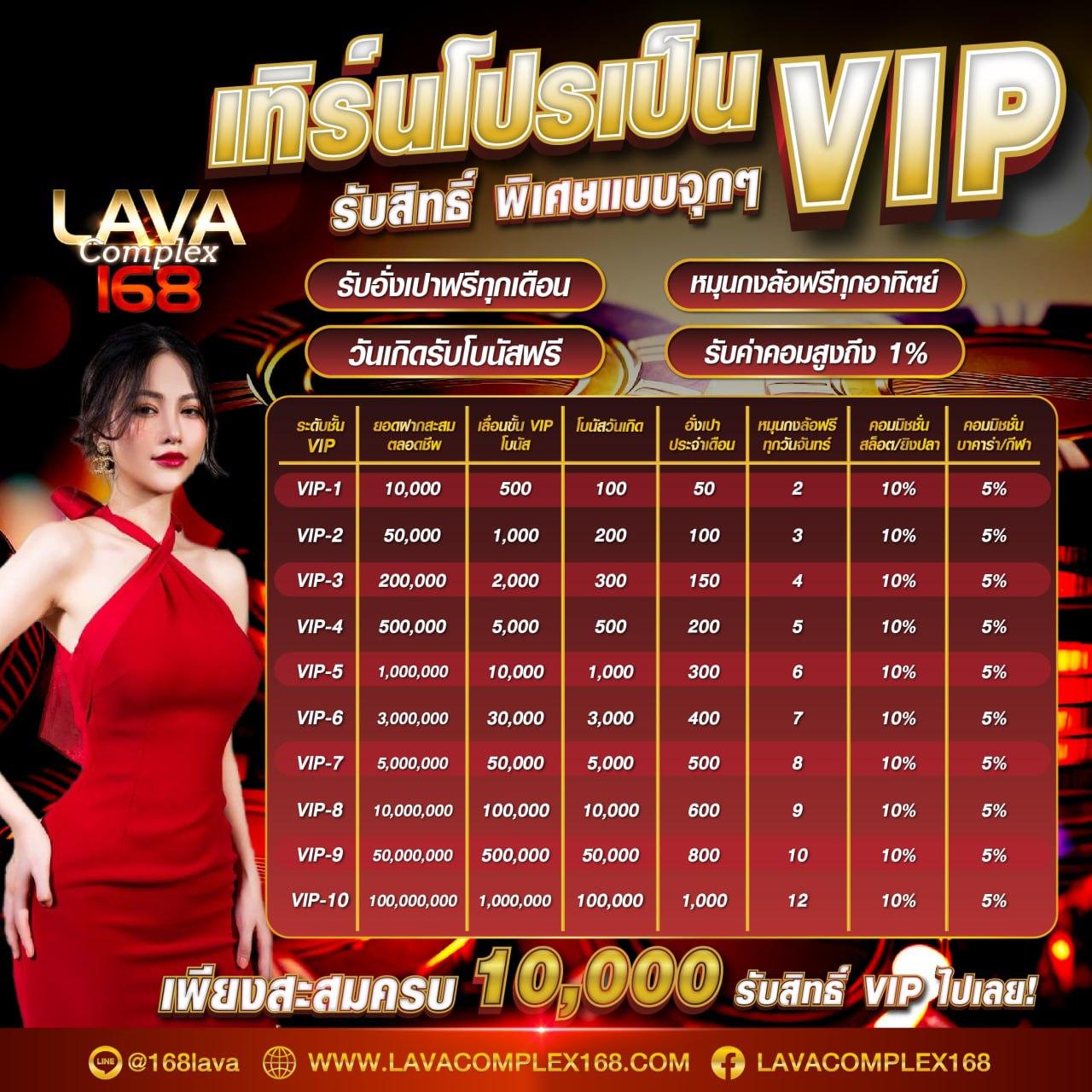 okcasino เว็บตรงสล็อต ฝากถอนออโต้ไม่ผ่านเอเย่นต์ 2026