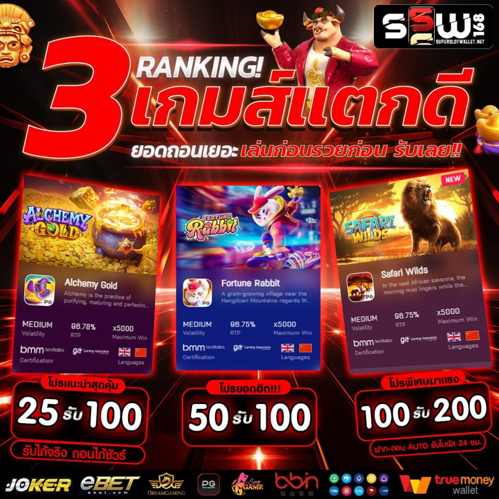 sagame168th เว็บตรง สล็อต ฝากถอนออโต้ ไม่ผ่านเอเย่นต์ 2026
