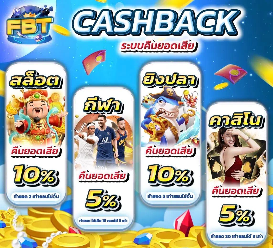 ufa1919 เว็บตรง สล็อต ฝากถอนออโต้ ไม่ผ่านเอเย่นต์ 2026