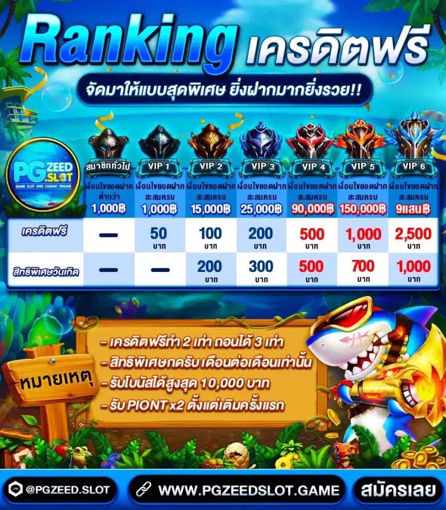 ufabet login เว็บตรง สล็อต ฝากถอนออโต้ ไม่ผ่านเอเย่นต์ 2026