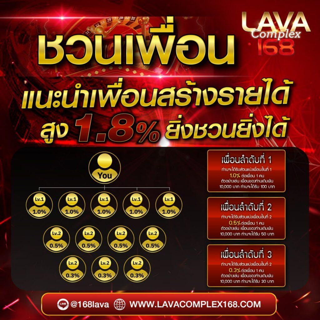 ทางเข้าpg soft เว็บตรง สล็อต ฝากถอนออโต้ ไม่ผ่านเอเย่นต์ 2026
