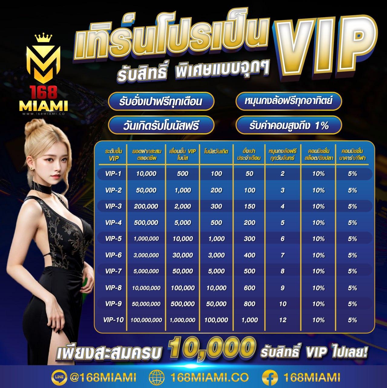 ทางเข้าsbotop เว็บตรง สล็อต ฝากถอนออโต้ ไม่ผ่านเอเย่นต์ 2026
