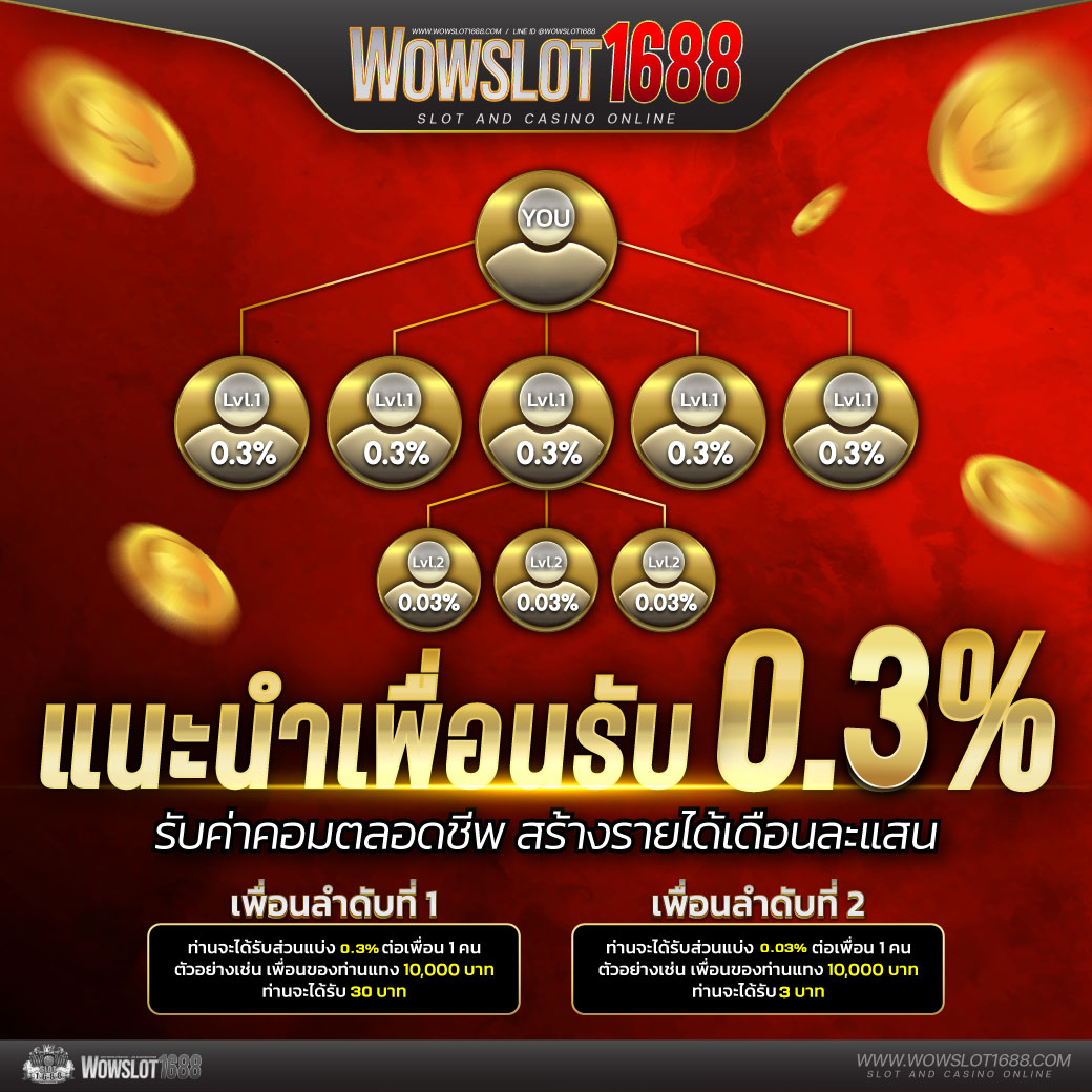 นิกาโอะ เว็บตรง สล็อต ฝากถอนออโต้ ไม่ผ่านเอเย่นต์ 2026