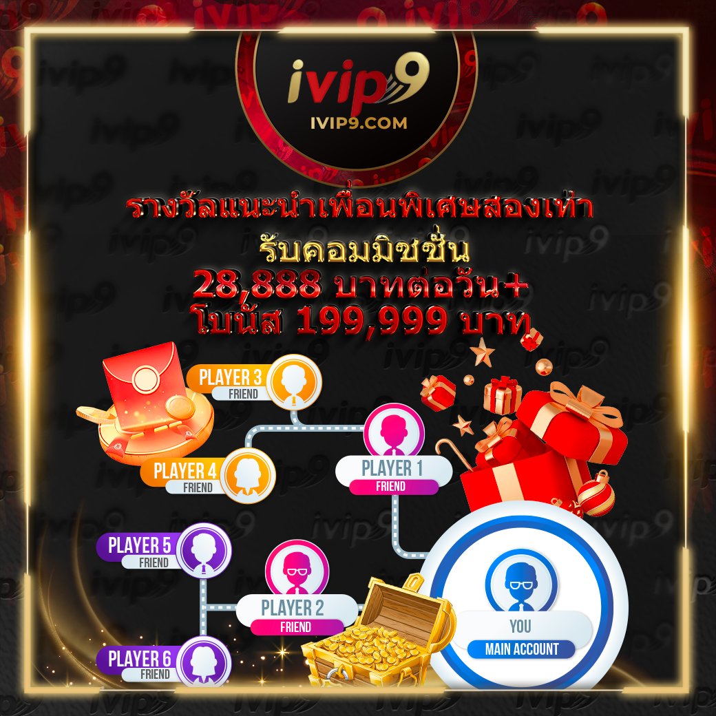 นิวี เว็บตรง สล็อต ฝากถอนออโต้ ไม่ผ่านเอเย่นต์ 2026