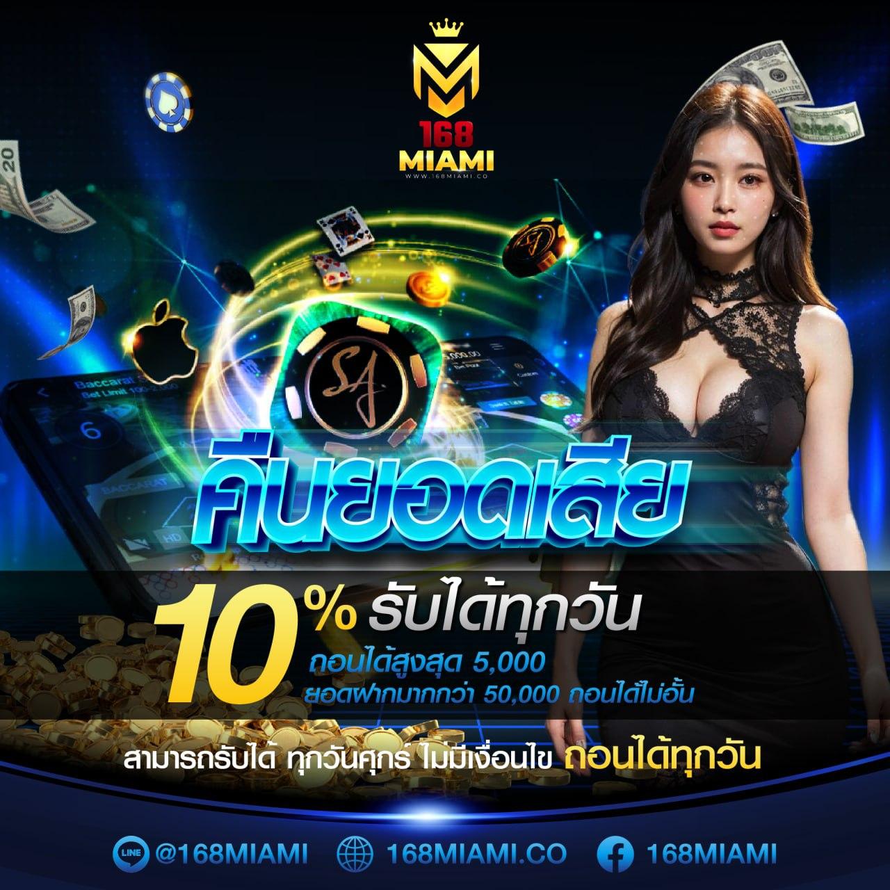 สล็อต88 เว็บตรง สล็อต ฝากถอนออโต้ ไม่ผ่านเอเย่นต์ 2026
