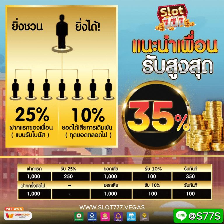 สล็อต 789 เว็บตรง สล็อต ฝากถอนออโต้ ไม่ผ่านเอเย่นต์ 2026