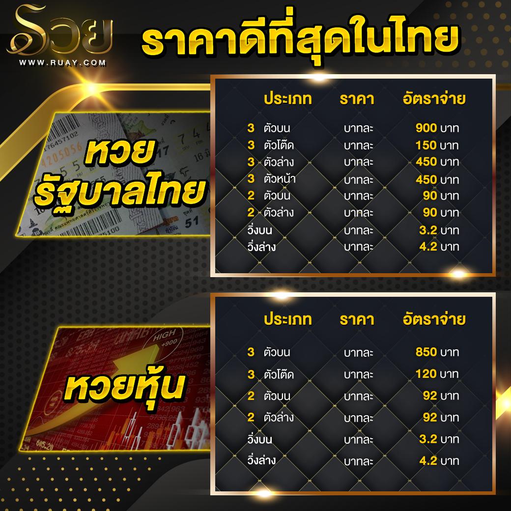 ฮานอยปกติ เว็บตรง สล็อต ฝากถอนออโต้ ไม่ผ่านเอเย่นต์ 2026
