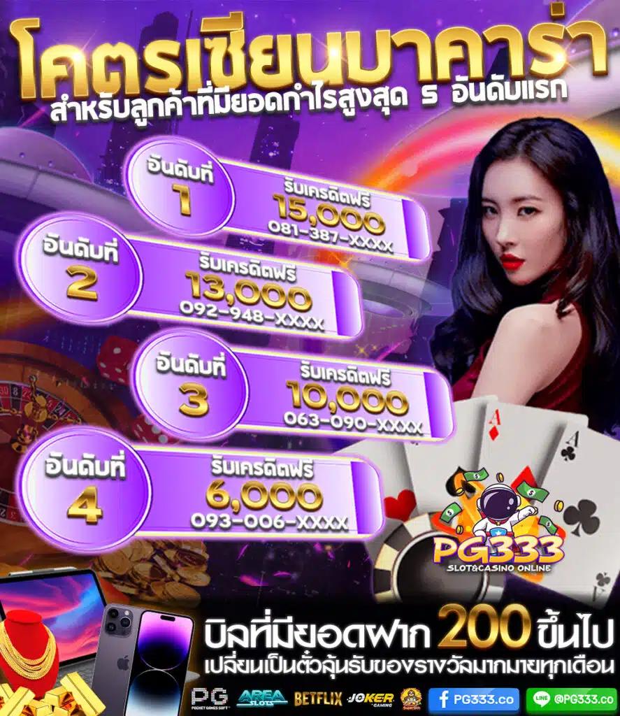 เลขฮานอย เว็บตรง สล็อต ฝากถอนออโต้ ไม่ผ่านเอเย่นต์ 2026