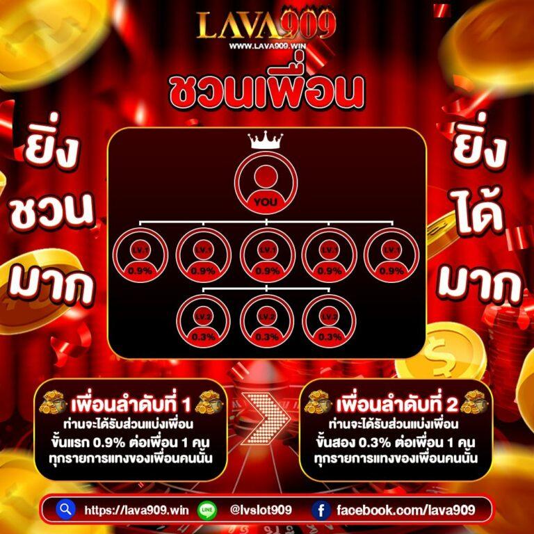 เว็บku เว็บตรง สล็อต ฝากถอนออโต้ ไม่ผ่านเอเย่นต์ 2026
