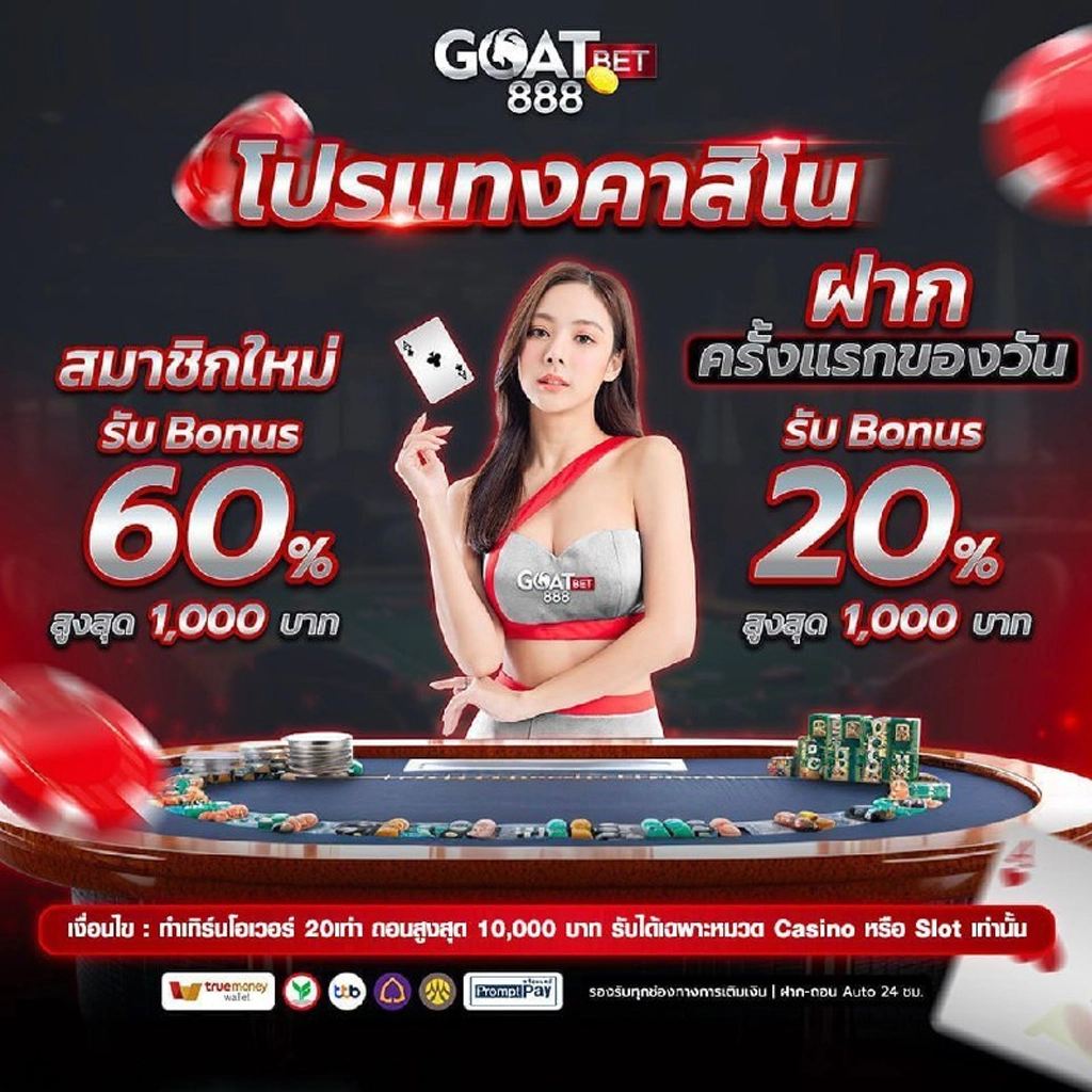 โปร ทุนน้อย ฝาก 5 รับ100 ล่าสุด เว็บตรง สล็อต ฝากถอนออโต้ ไม่ผ่านเอเย่นต์ 2026